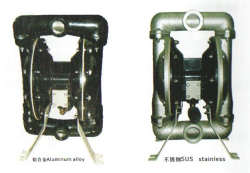 QBYA氣動隔膜泵